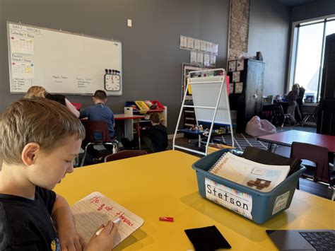 Image result for The Learning Lab Tips