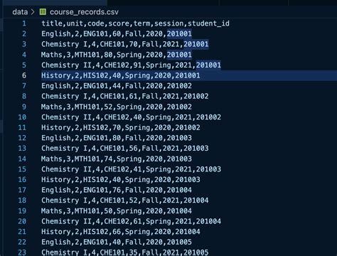 Python Merge Two CSV Files 的图像结果