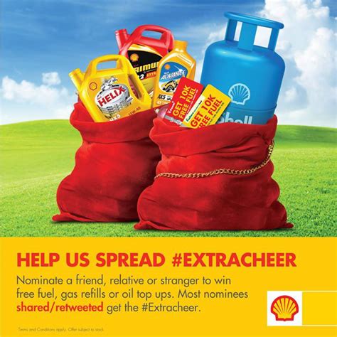 Image result for Shell Ads