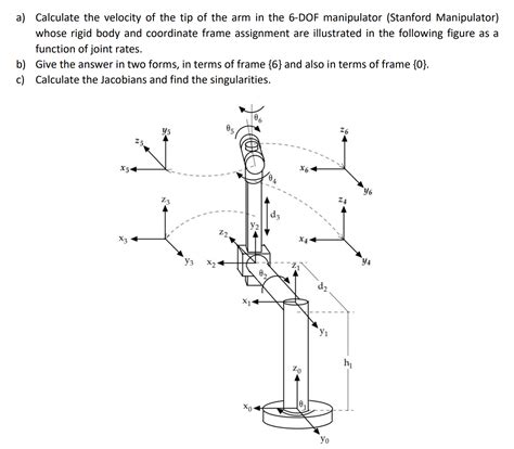 Stanford Manipulator derivation of Jacobian & Equations of Dynamics : r/robotics