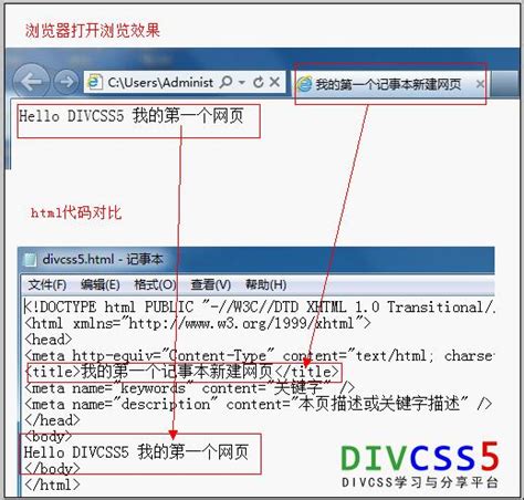 用记事本新建一个html网页 - DIVCSS5