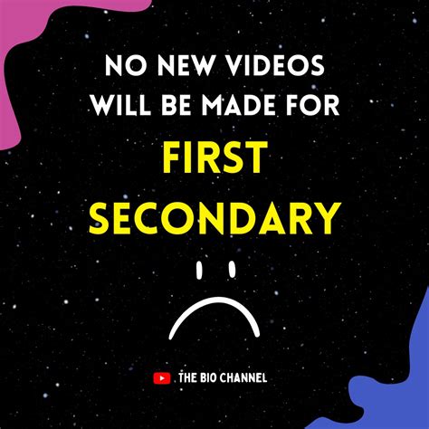 Bio Channel 的图像结果