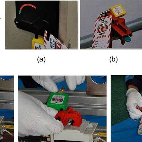 Image result for Loto Color Codes Explained