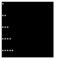 Image result for What Is Nested Loop in Java