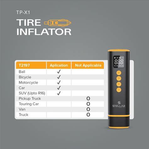 TP-X1 Car Tire Inflator | Digital, Fast & Portable | Stellar Drive