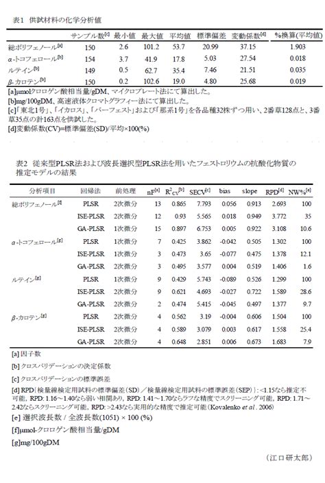 Image result for Mathorks