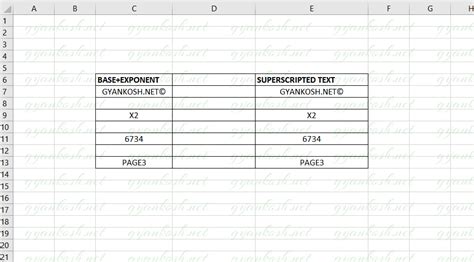 Image result for Superscript in Text Excel