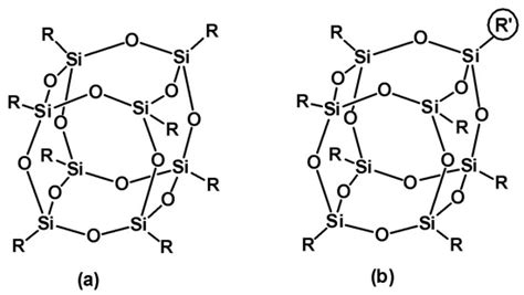 Hybrid Perovskite-Based Materials Modified with Polyhedral ...