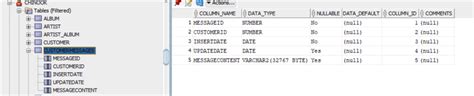 Image result for SQL Server Varchar Max