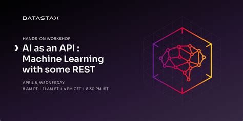 Image result for REST API Machine Learning