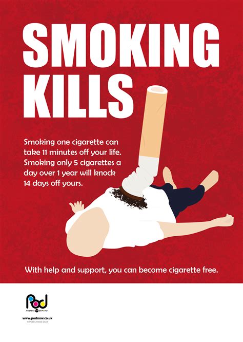 Smoking kills | POD | Posters On Demand