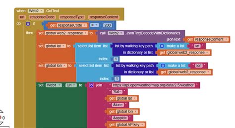 Image result for Weather API Working