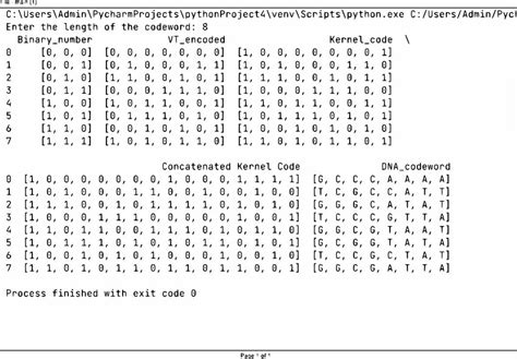 Image result for Different Encoding Types Python