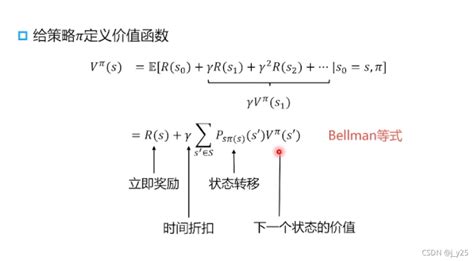 Bellman方程 - 地球上最后一个直男 - 博客园