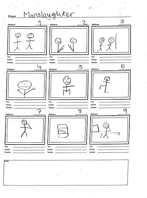 Image result for Scripted Writing