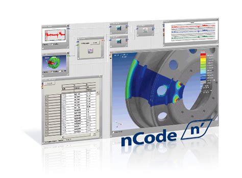 Image result for nCode Technology