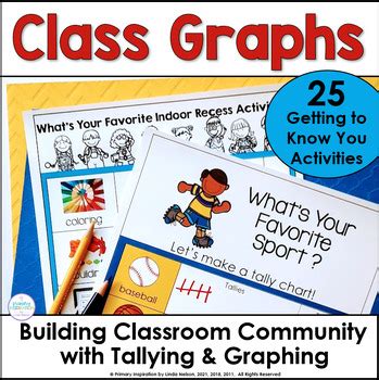 Image result for Favorite Book Graph