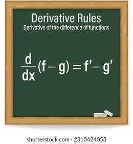 Difference Rules Examples 的图像结果
