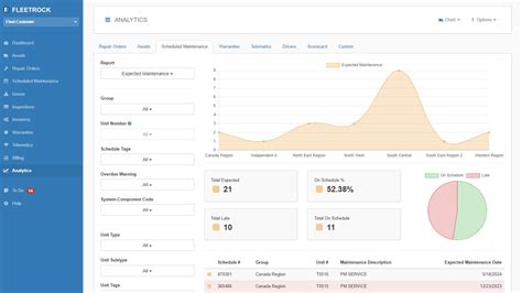 Image result for Facttal Maintenance Software