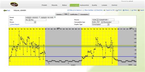 Image result for Energy Calculation Software
