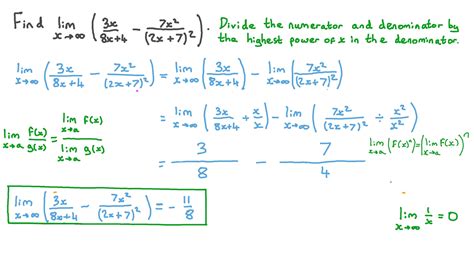 Question Video: Finding the Limit of a Composition of Rational ...