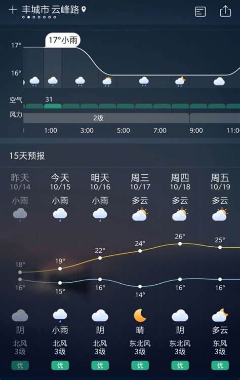 汝州天气预报15天查询表