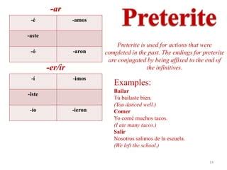 Grammar book | PPTX