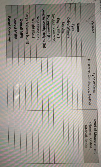 Image result for Numeric Variable