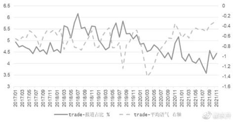逆全球化 的图像结果