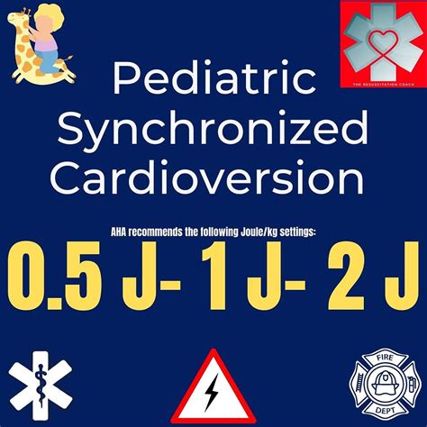 Image result for What Does Synchronized Cardioversion Do