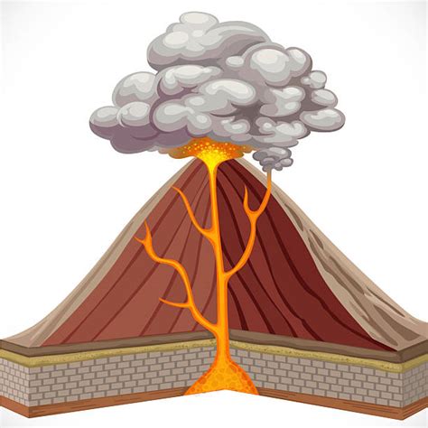 Image result for Composite Volcano Simple Diagram