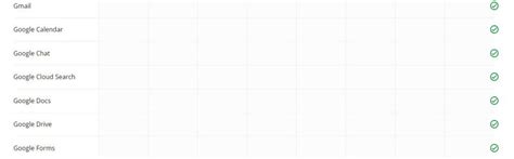 Image result for Google Drive Error