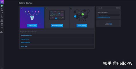 Influxdb Tutorial 的图像结果