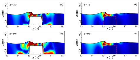 Numerical Study on Hydrodynamics of Submerged Permeable Breakwater ...