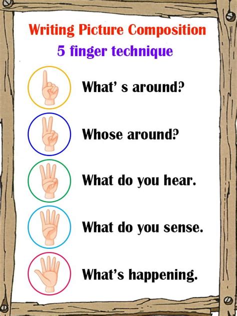 Image result for Composition Writing Sample