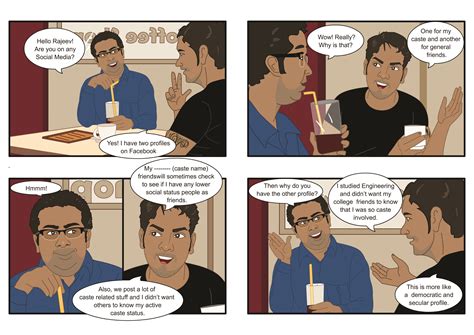 Image result for Identity Insurance