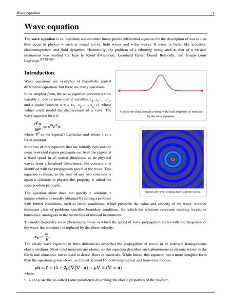 Image result for Wave Equation Physics