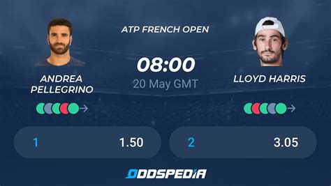 Andrea Pellegrino vs Lloyd Harris Betting Odds, Stats & Predictions