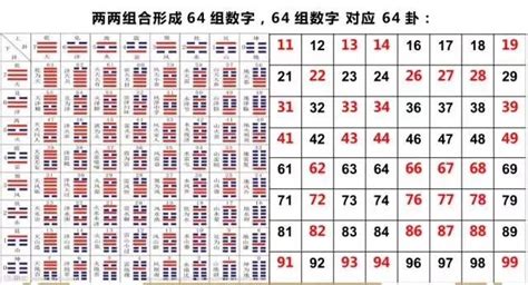 十二星座速配指数查询表-搜狐