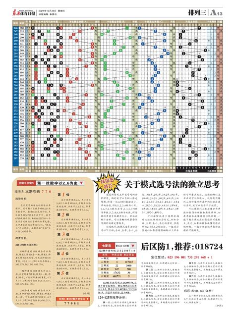 040期福彩3D历史开奖号码统计表_天齐网