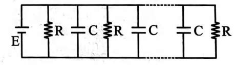 n resistances each of resistance R are joined with capacitors of ...
