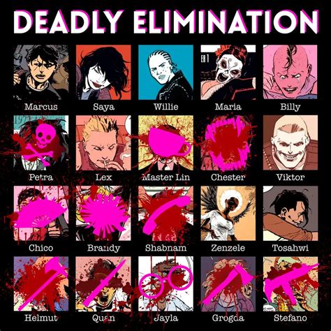 DEADLY ELIMINATION: ROUND 12! The Helmut hate was STRONG this round so ...
