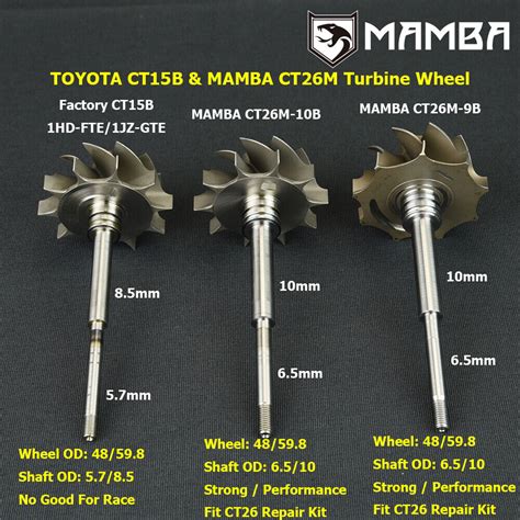 MAMBA 9-6 Heavy Duty CT26-GTX3071 Turbocharger For | Ubuy India