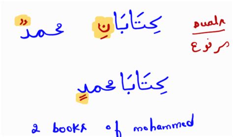 Madina Book3 - Lesson9 - Duals as Mudaaf Flashcards | Quizlet