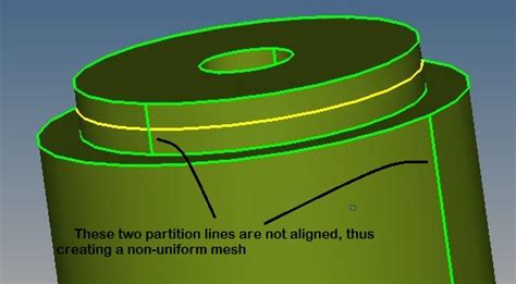 Image result for Meshing Cylinder Rod Using HyperMesh