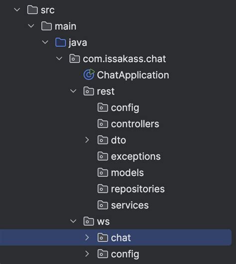 Image result for Web API Folder Structure