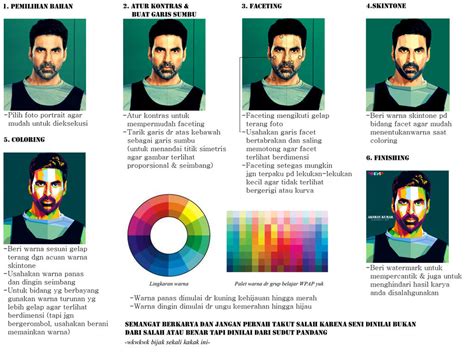 Image result for Tutorial Wpap