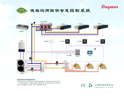 德格玛暖通设备（上海）有限公司