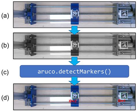 Design, Implementation, and Control of a Linear Electric Actuator for ...