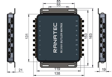 Image result for Butler Matrix Basics